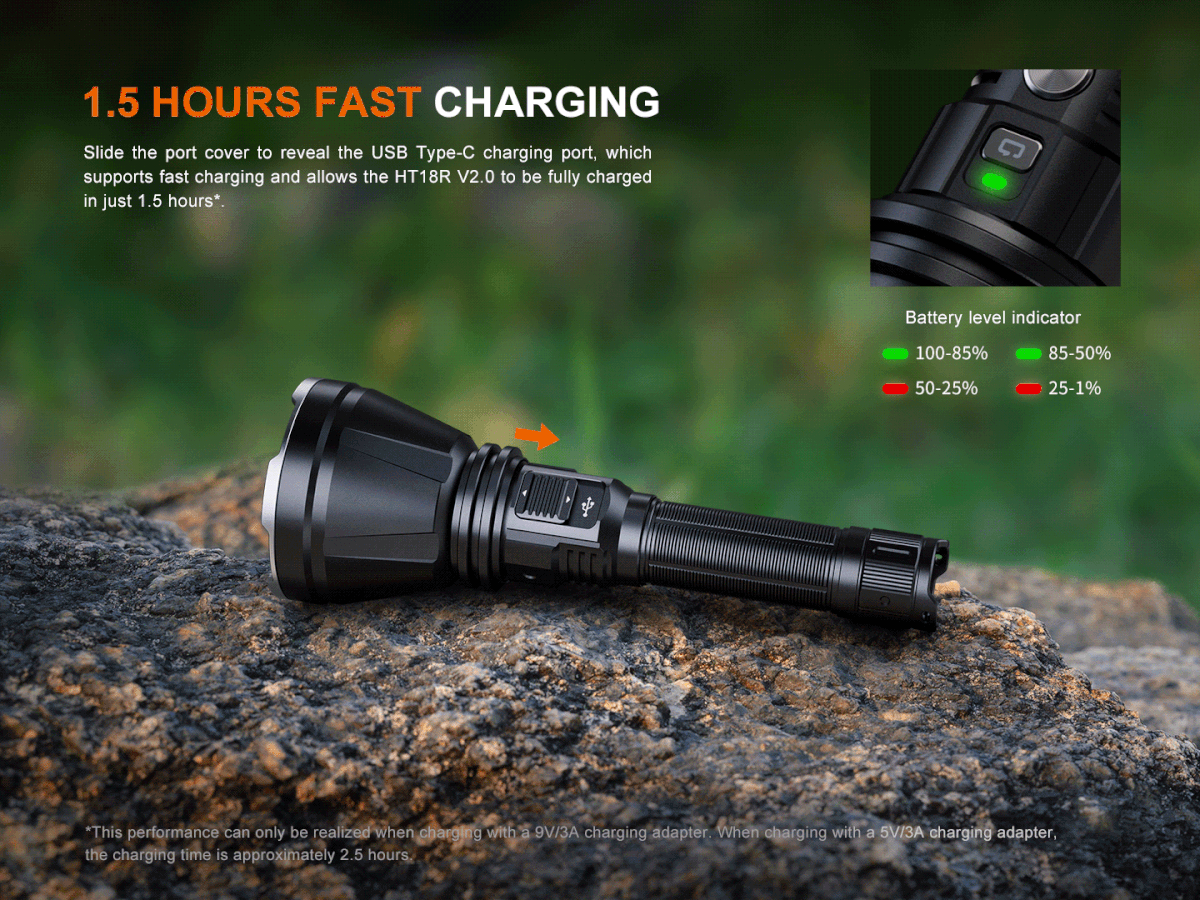 Spare O-ring and additional accessories shown with Fenix HT18R V2.0 flashlight