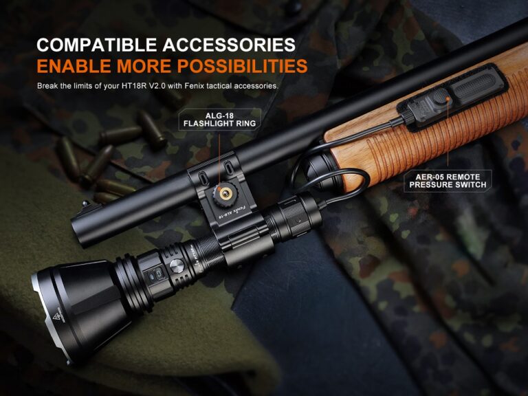 Rifles with tactical accessories on a camouflage background