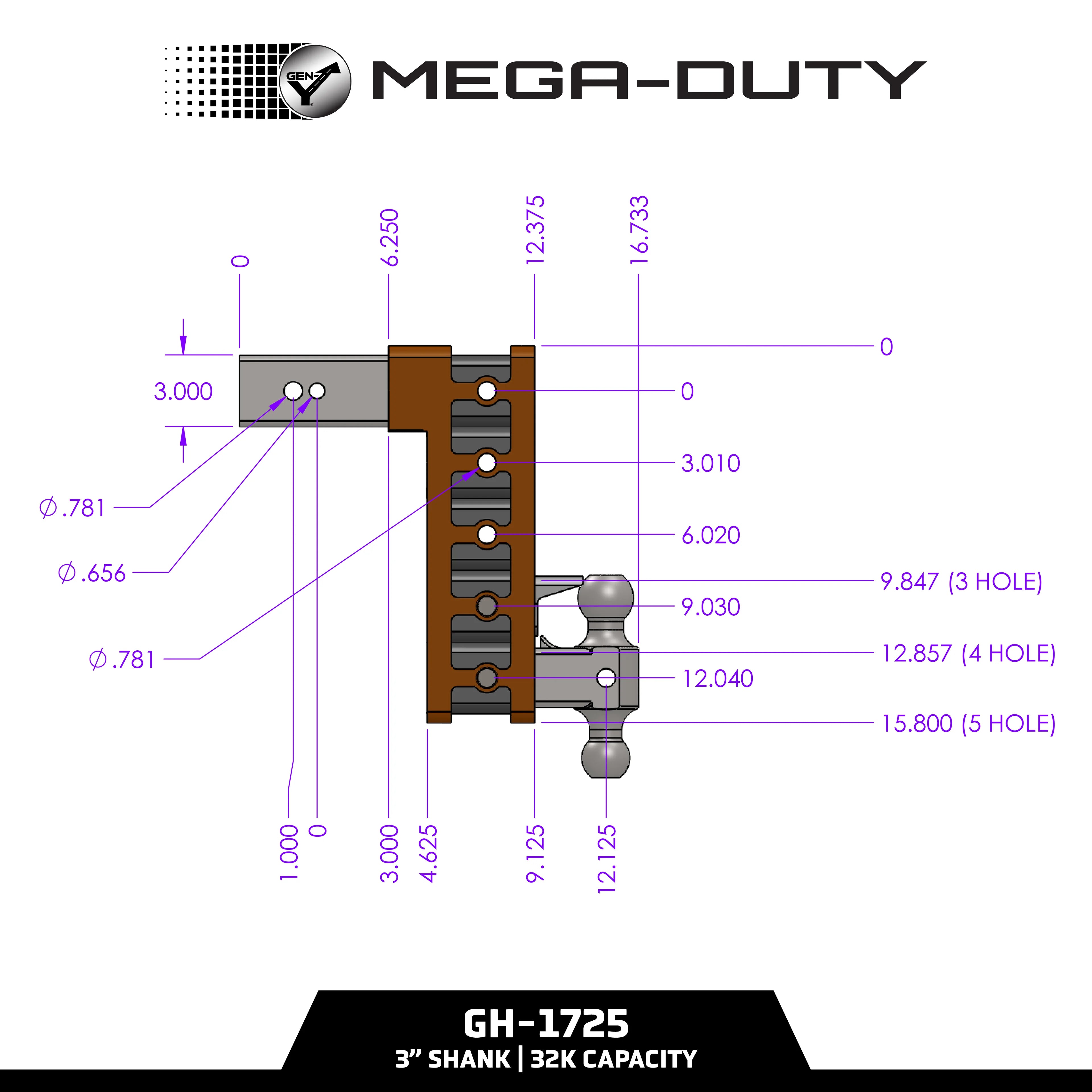 GEN-Y 32K hitch with 3,500 lb tongue weight capacity