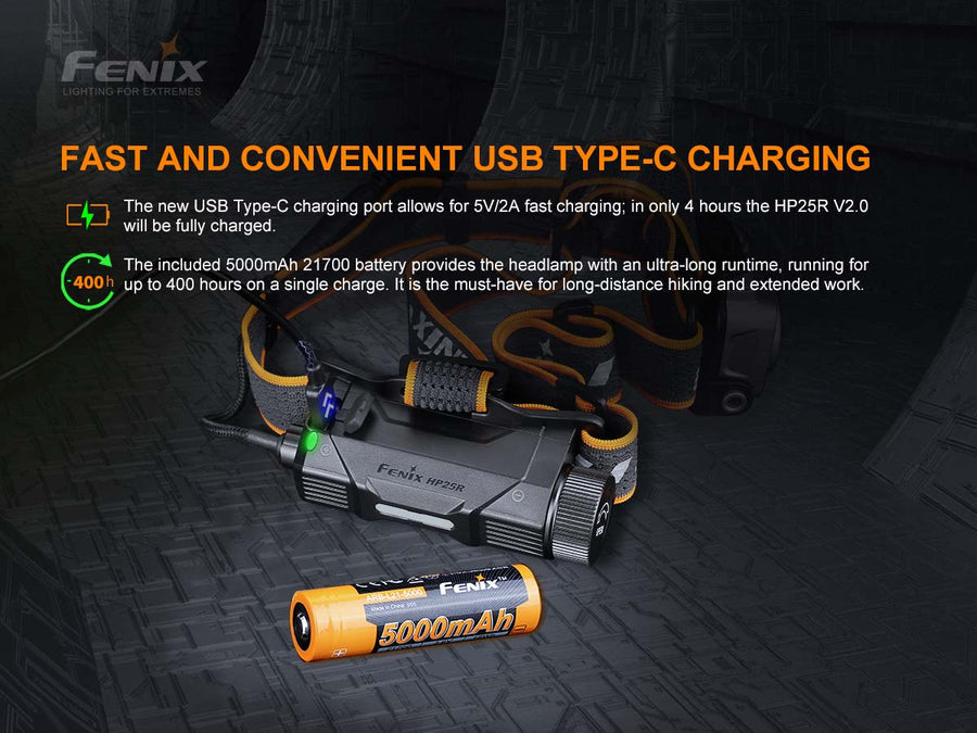 Close-up of the Fenix HP25R V2.0 headlamp emitting a soft red light, ideal for nighttime reading or preserving night vision.