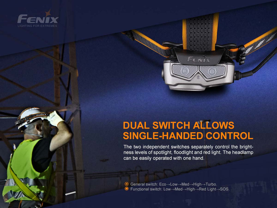 A person wearing the Fenix HP25R V2.0 headlamp on a job site, showing its bright 1600-lumen spotlight illuminating a large area.