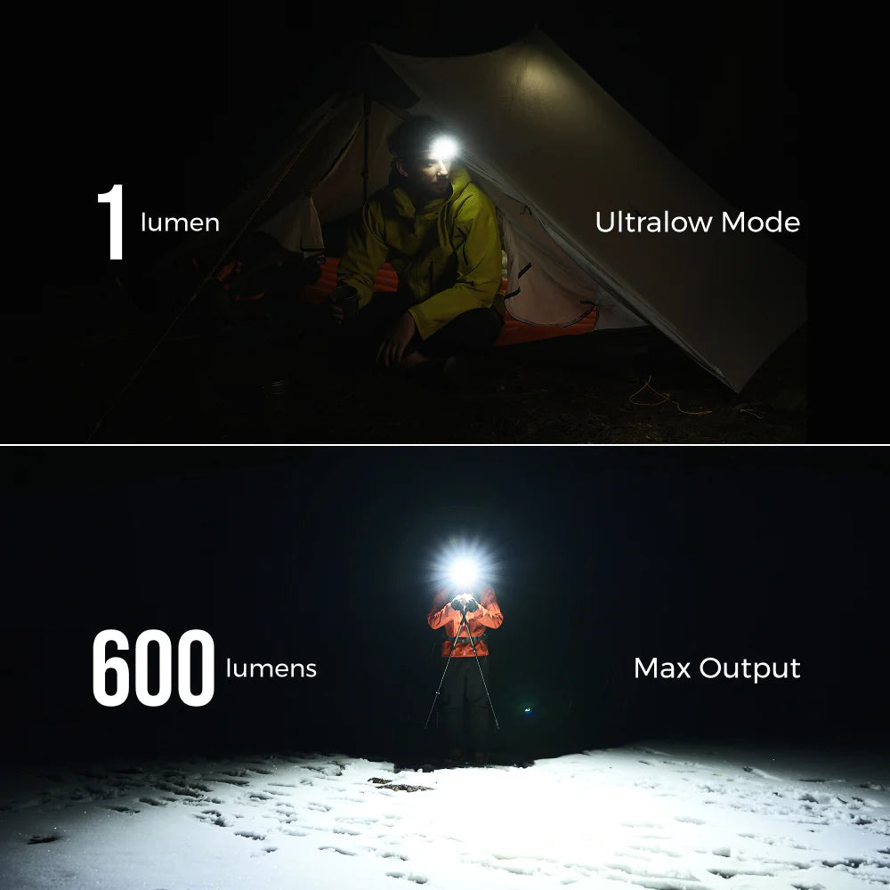 TINY HELIO 2025 mini flashlight for trekking, cave exploration, and stargazing