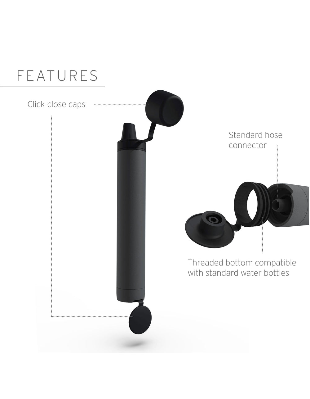 Lifestraw Peak Series Personal Water Filter Straw