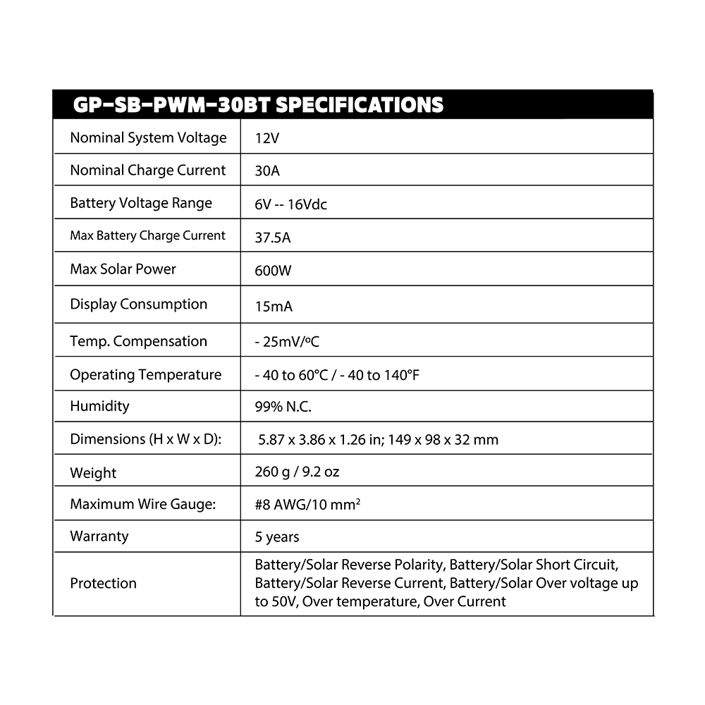 Go Power! 30-amp Bluetooth® PWM solar controller included in the Solar Flex™ Kit, designed for efficient solar power management and remote monitoring.