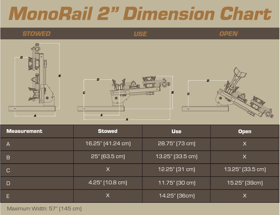 RockyMounts MonoRail 2"
