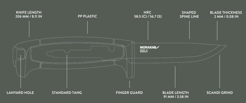 Morakniv Risberg outdoor knife with green sheath