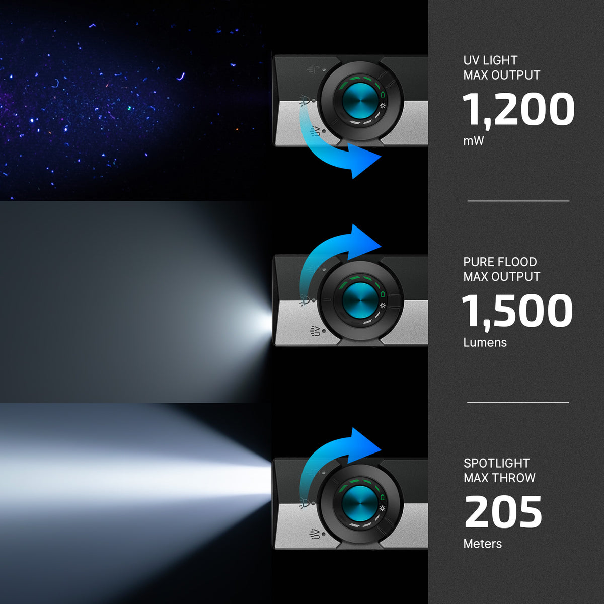 Olight ArkPro EDC flashlight with integrated green laser