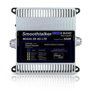 4-foot patch antenna with MCT female connector for Smoothtalker booster