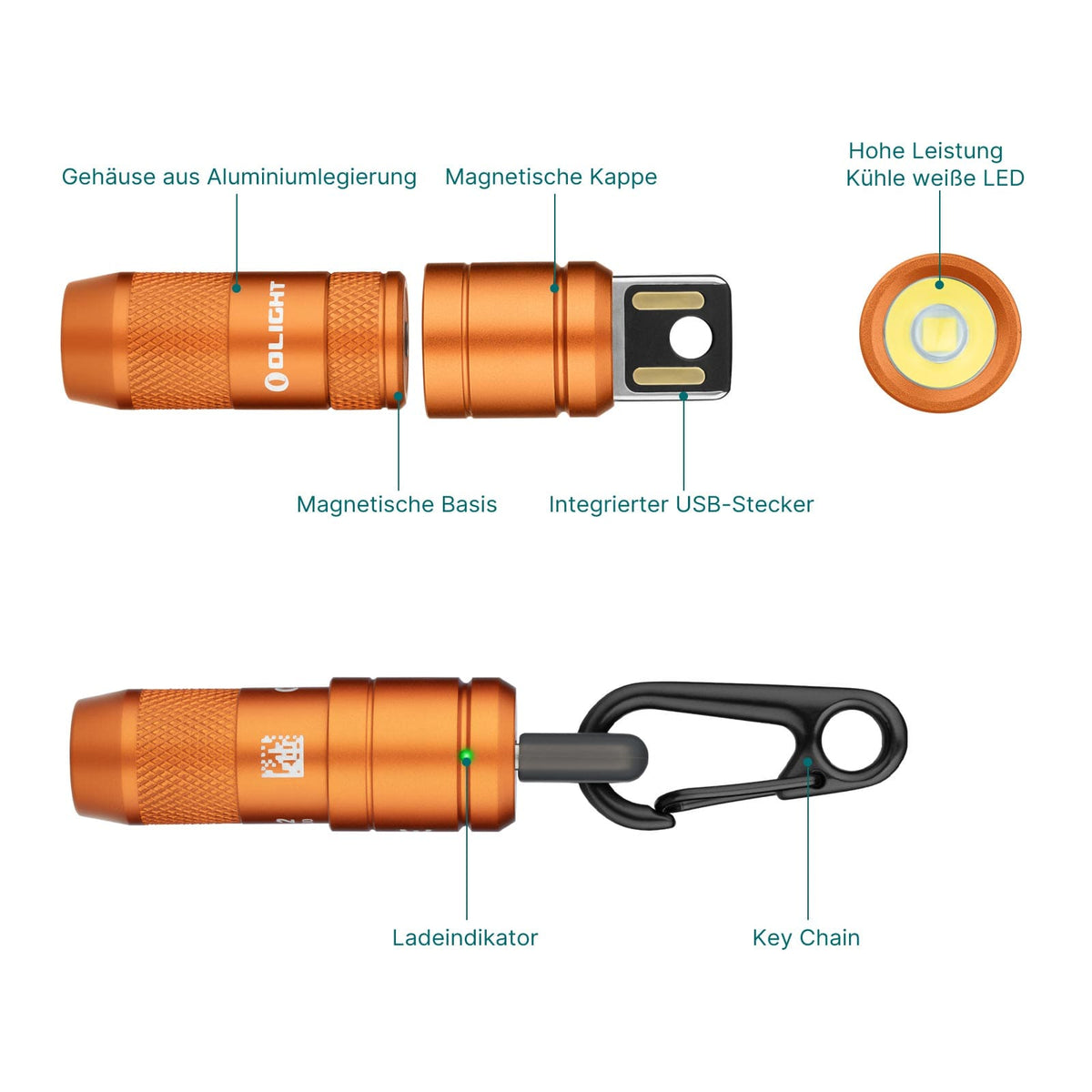 Olight iMini 2 orange aluminum alloy flashlight with magnetic cap
