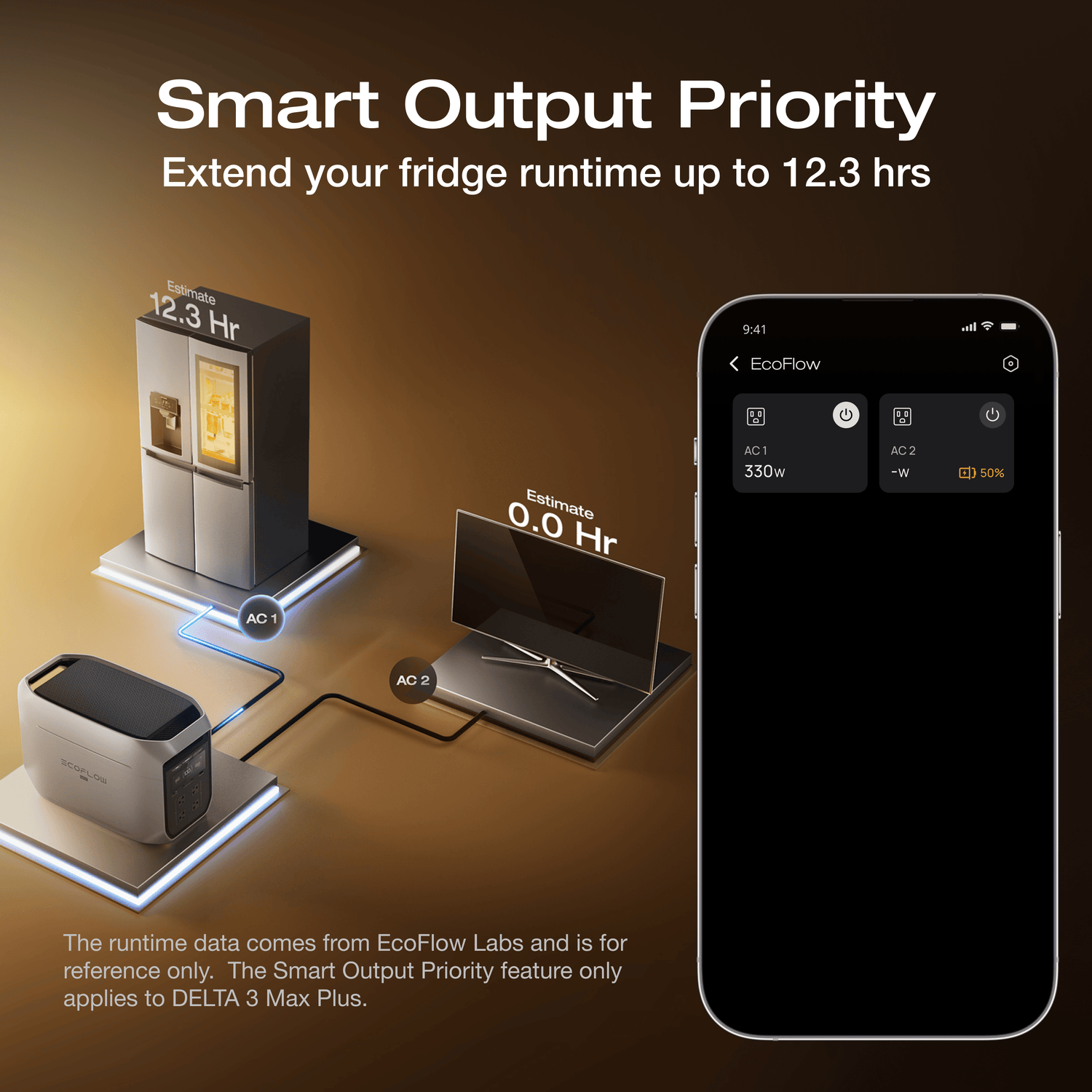 Compact EcoFlow DELTA 3 Max Plus portable generator with Wi-Fi and Bluetooth smart app monitoring and control.