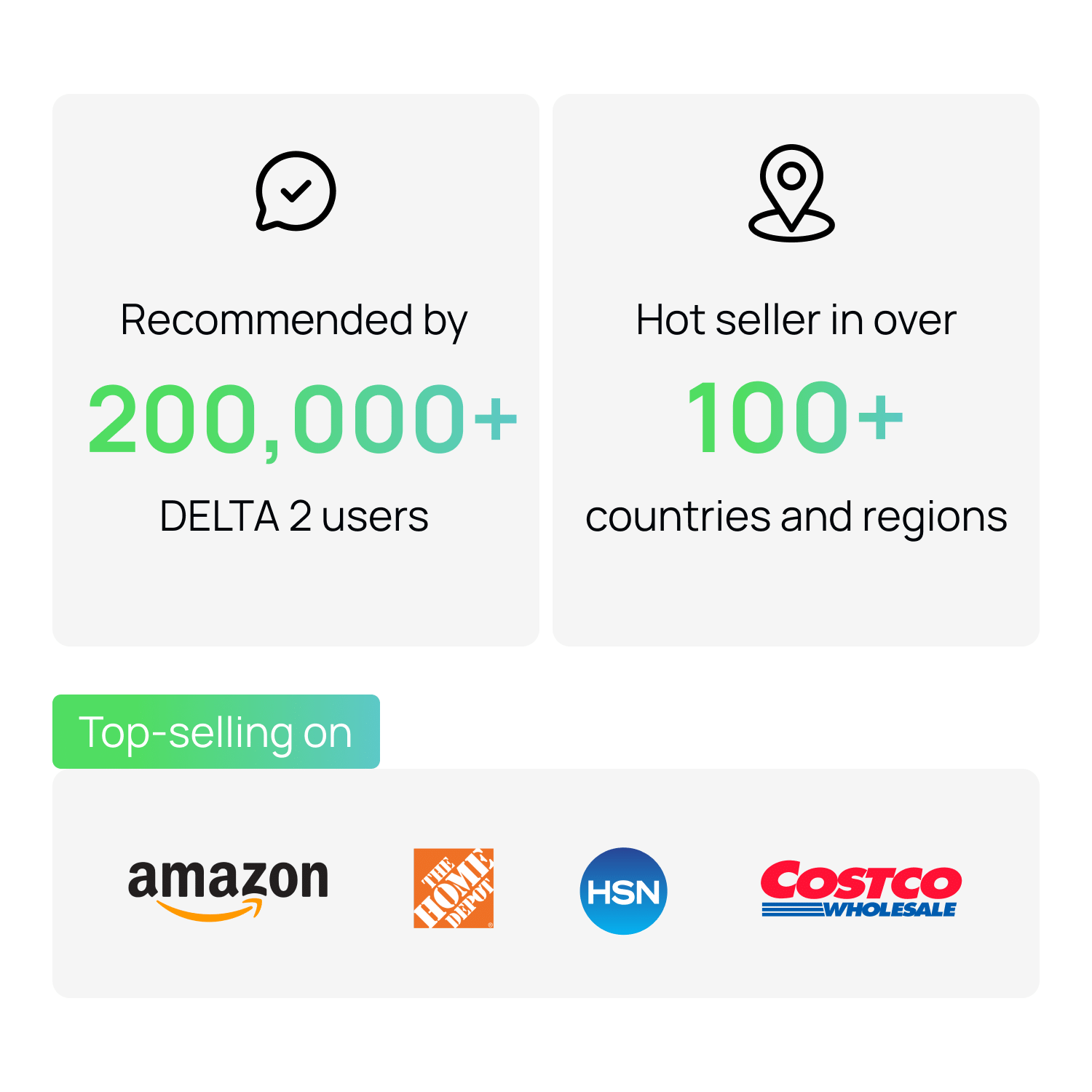 High-capacity lithium power station with fast AC charging and X-Boost technology