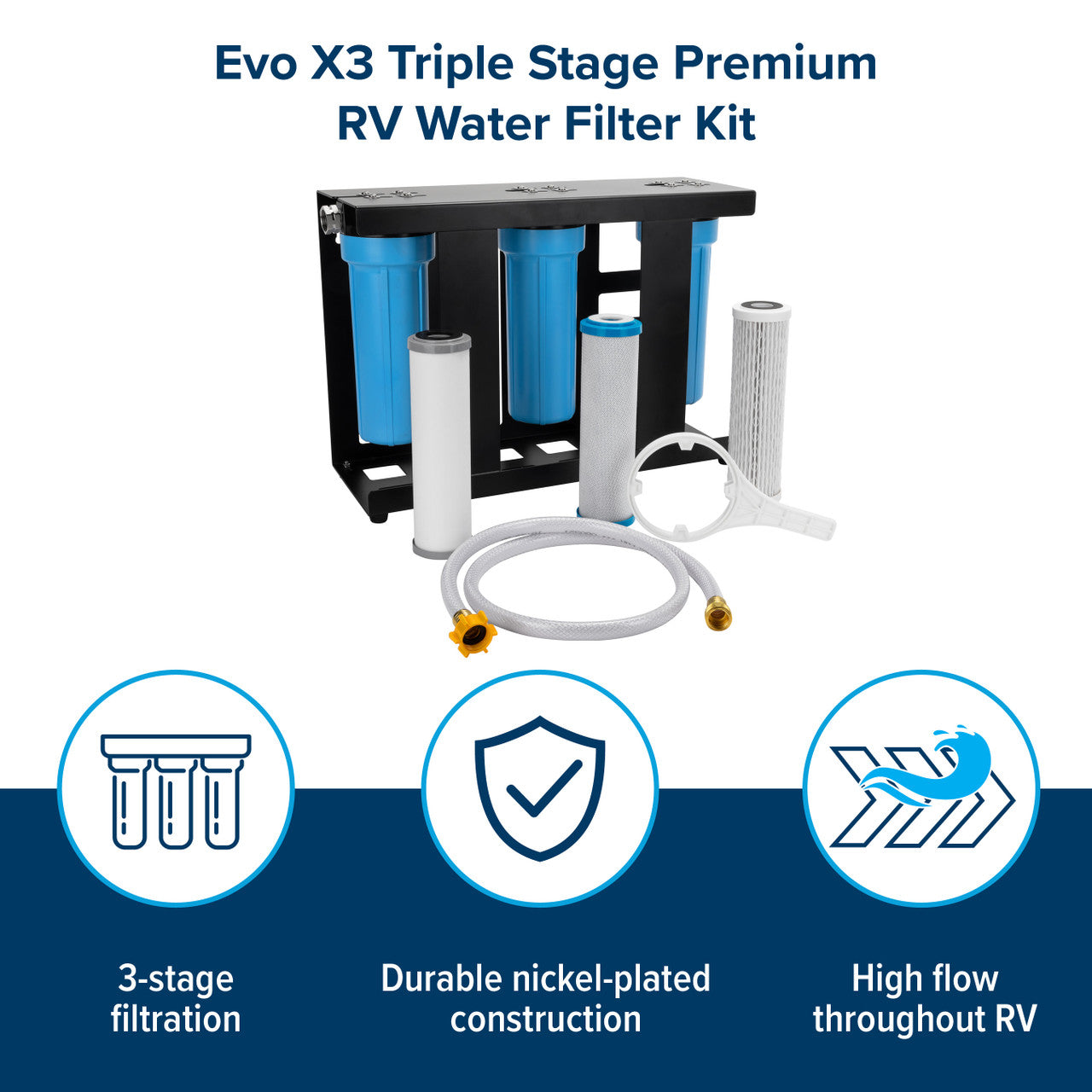 Components of the Camco Evo X3 RV Water Filter Kit, including three filter canisters, a 4-foot fresh water hose, a canister wrench, and replaceable premium 5-micron, 0.5-micron, and 0.2-micron cartridges.