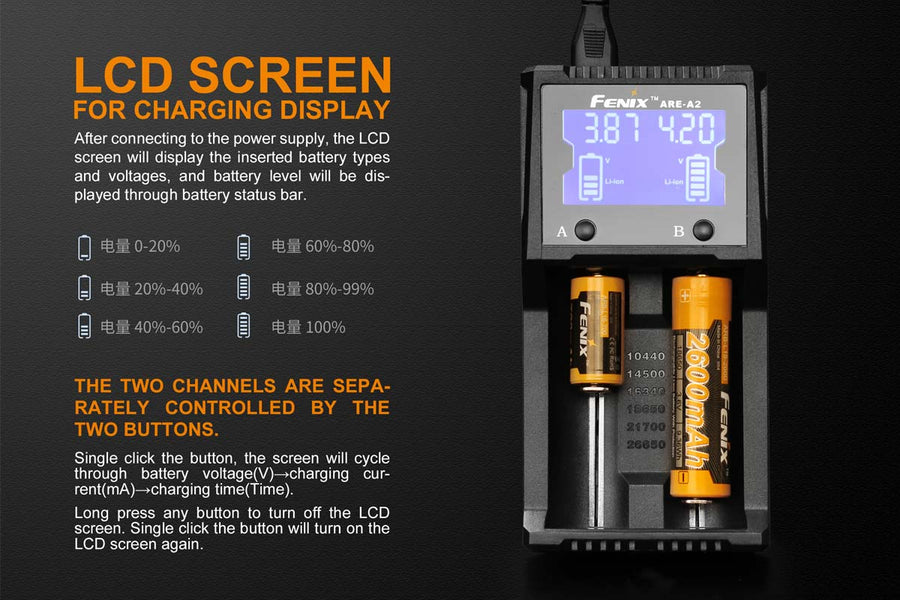 Fenix ARE-A2 Battery Charger