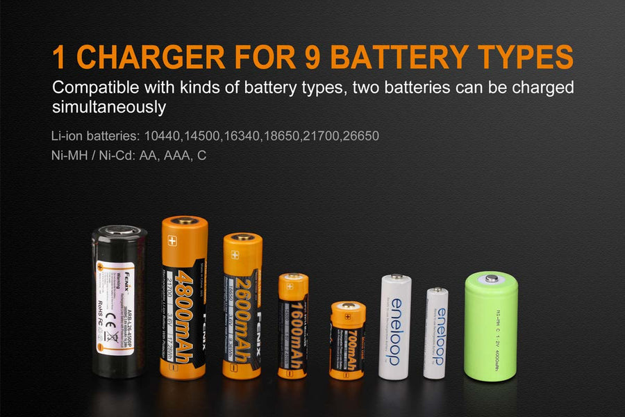 Fenix ARE-A2 Battery Charger