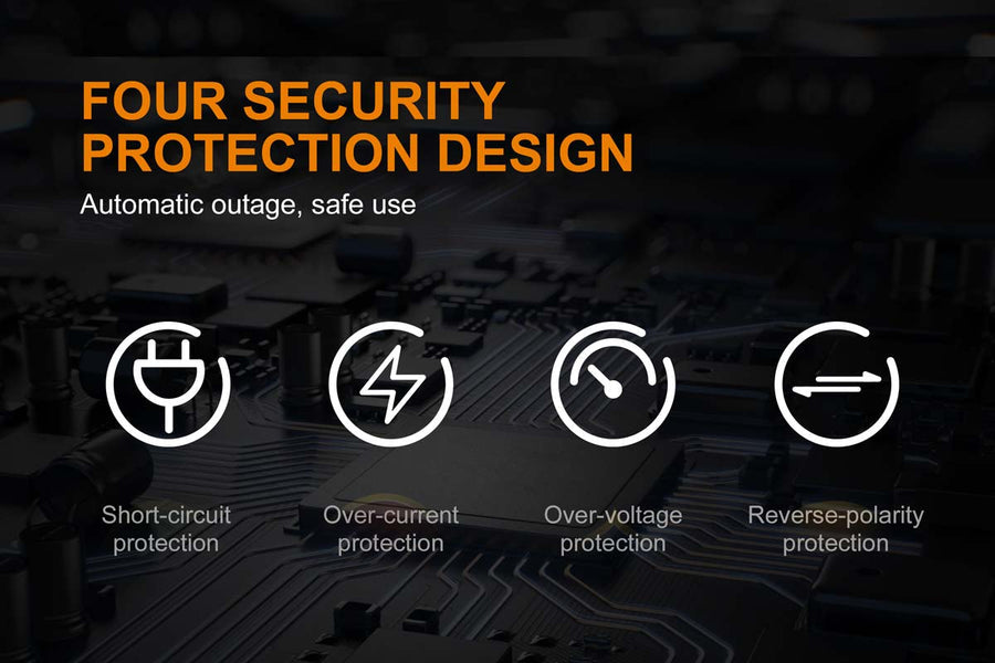 Fenix ARE-A4 charger packaging with charger unit displayed