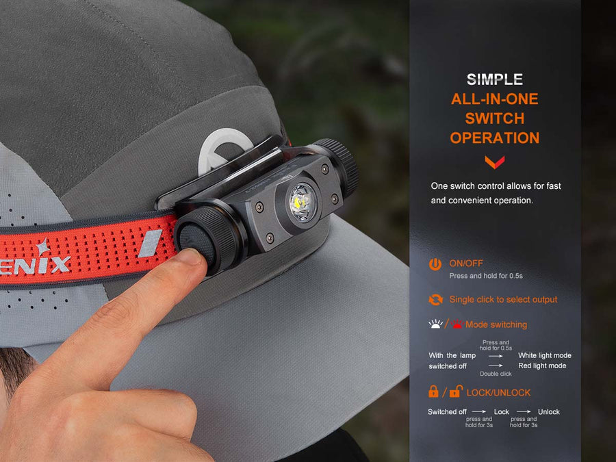 Fenix HM62-T Lightweight Headlamp with rechargeable battery, USB-C cable, and spare O-ring