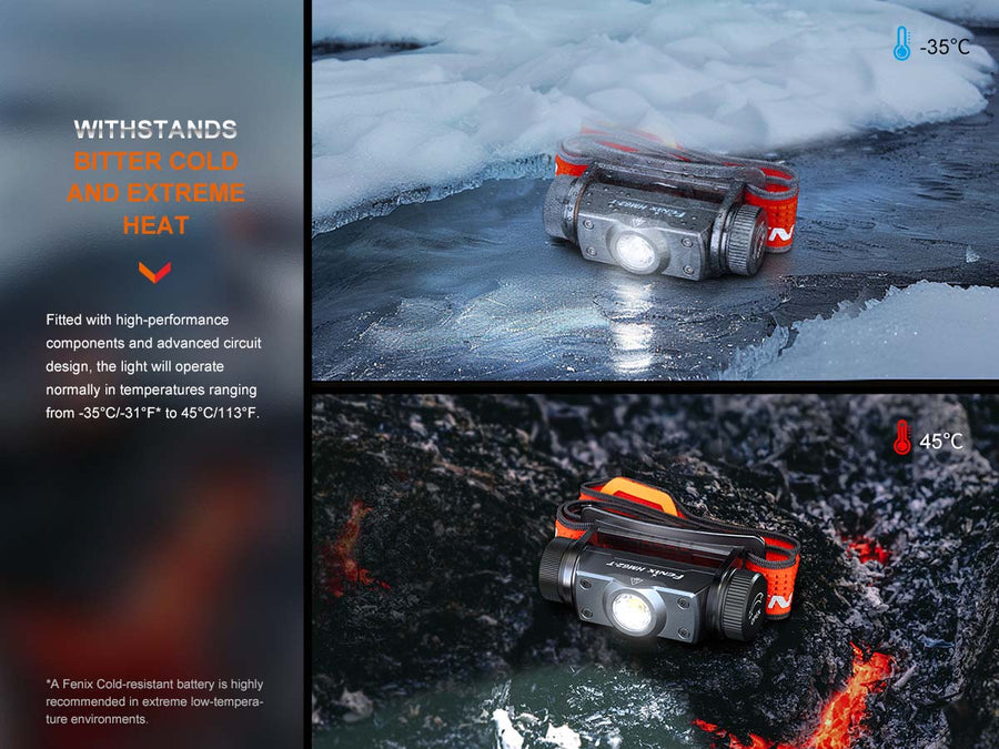 Fenix HM62-T headlamp ideal for hiking, camping, running, and DIY projects.