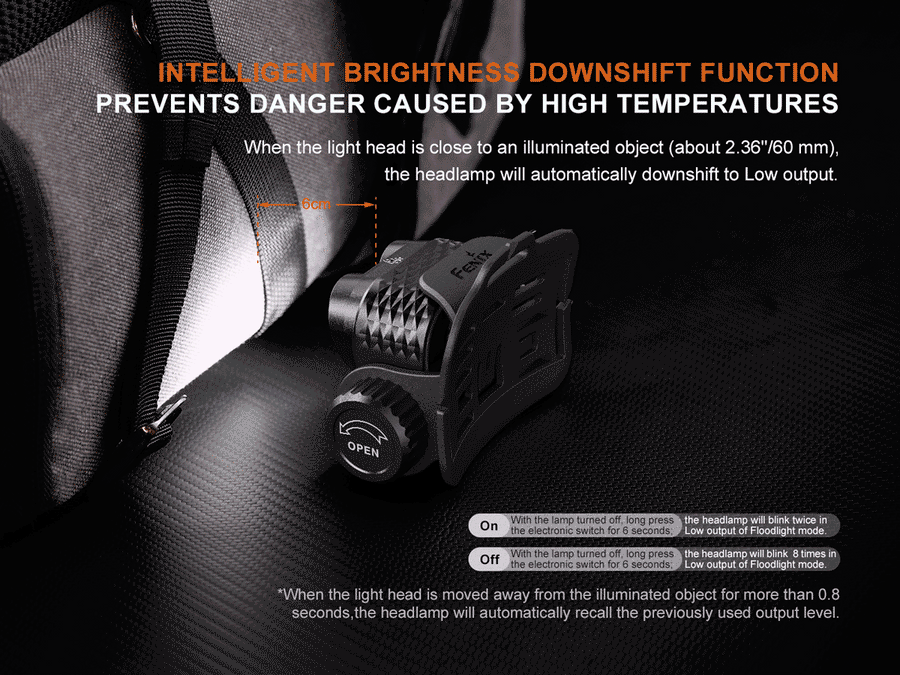 Fenix HM75R PRO headlamp rotary mode selector and electronic brightness control