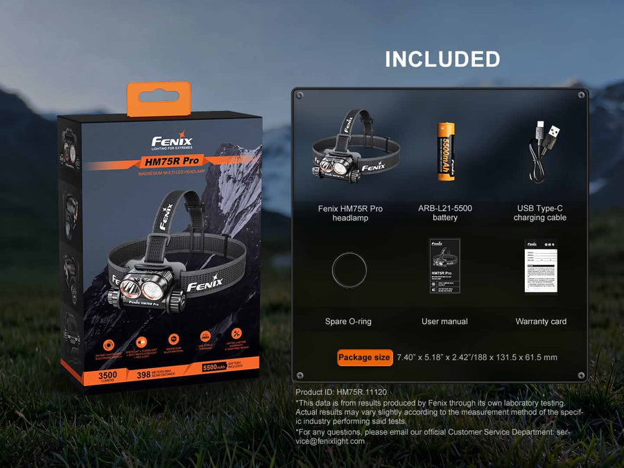 Fenix HM75R PRO professional LED headlamp for industrial worksites and maintenance