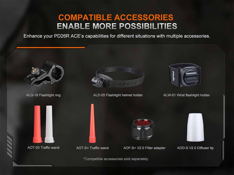 Fenix PD26R ACE flashlight beam performance for low-light visibility