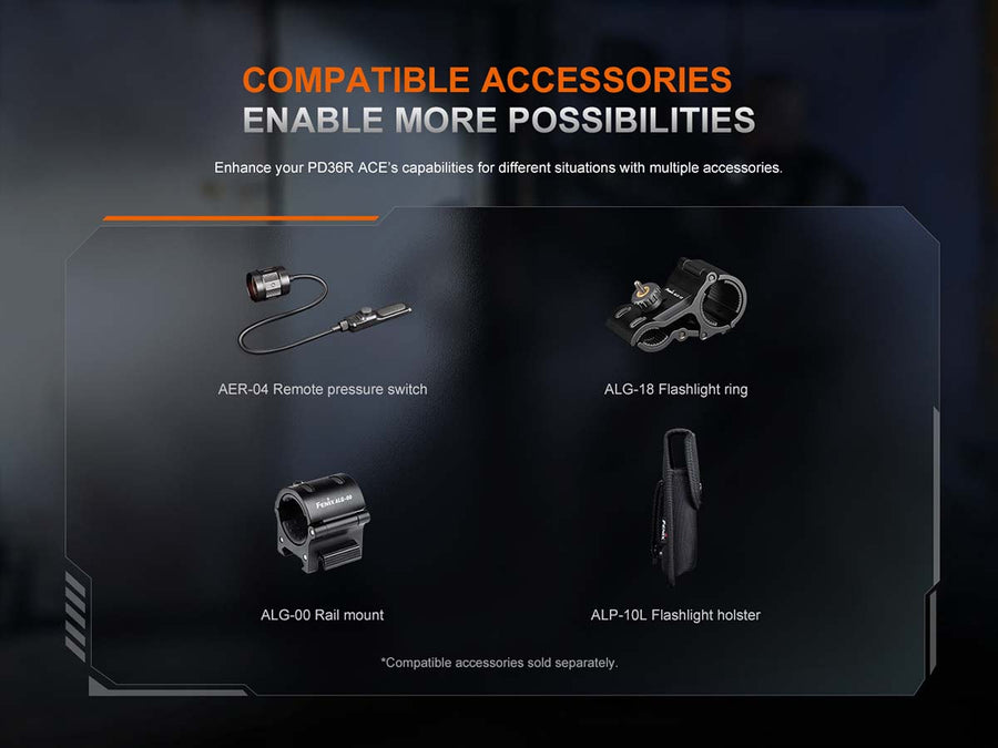 Accessories for Fenix lights