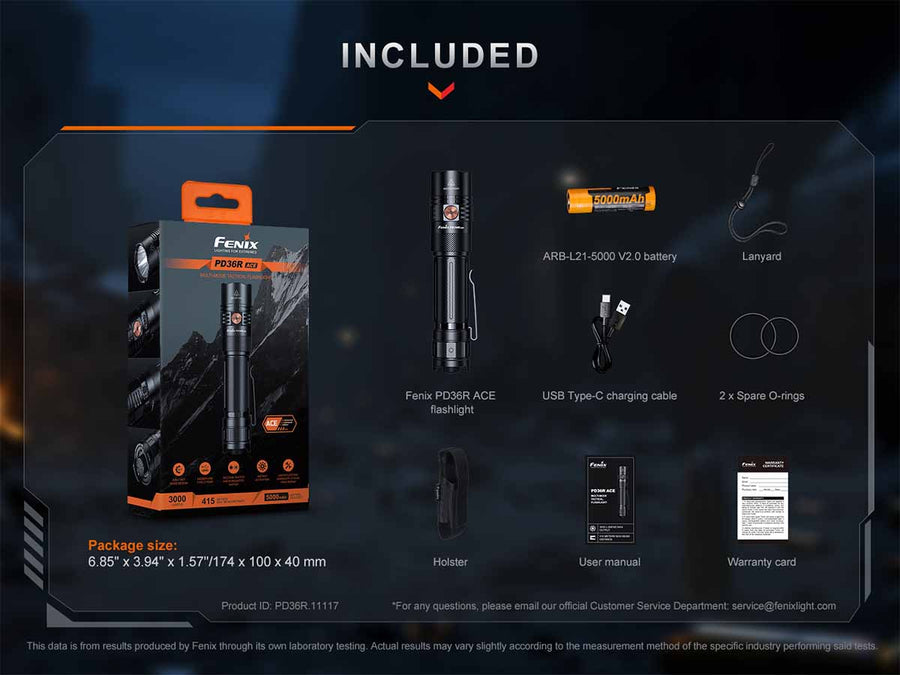 Things included with PD36R Ace
