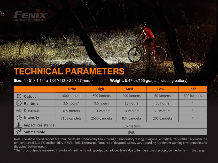 Bike light Specifications