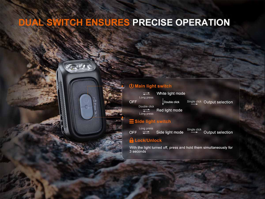 Compact Fenix E04R clip-on flashlight for camping, hiking, work, and everyday carry