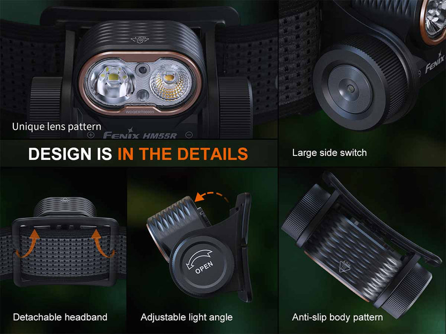 Fenix HM55R headlamp showing IP68 waterproof rating design