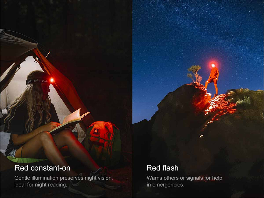 Hiker wearing Fenix HM55R rechargeable headlamp at dusk on outdoor trail