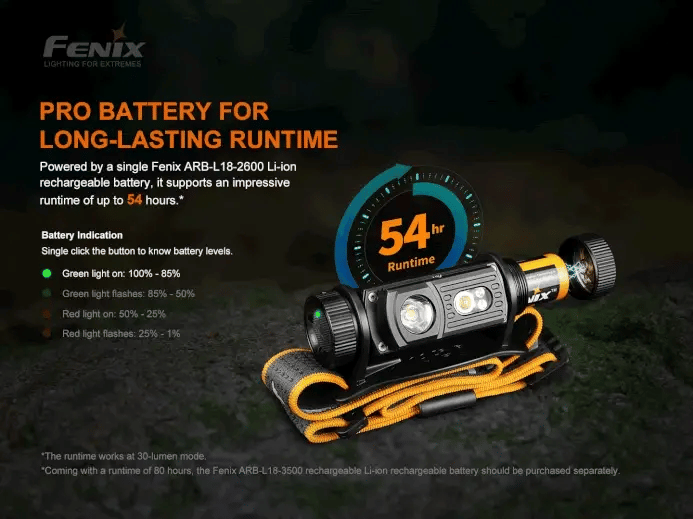 Wide-angle beam in a functional mode, suitable for close-up work or hiking.