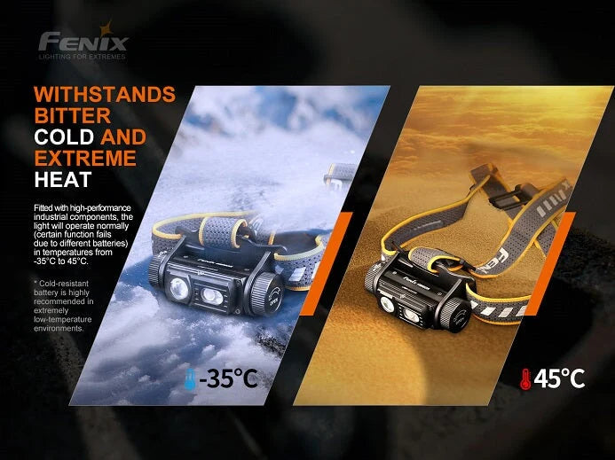 A photo showing the headlamp's size, with measurements labeled (85x45x45mm).