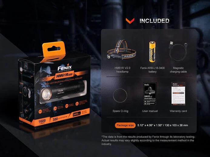 Fenix HM61R V2.0 Multifunctional Rechargeable Headlamp