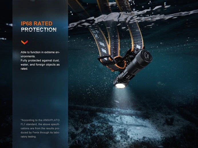 Fenix HM61R V2.0 Multifunctional Rechargeable Headlamp