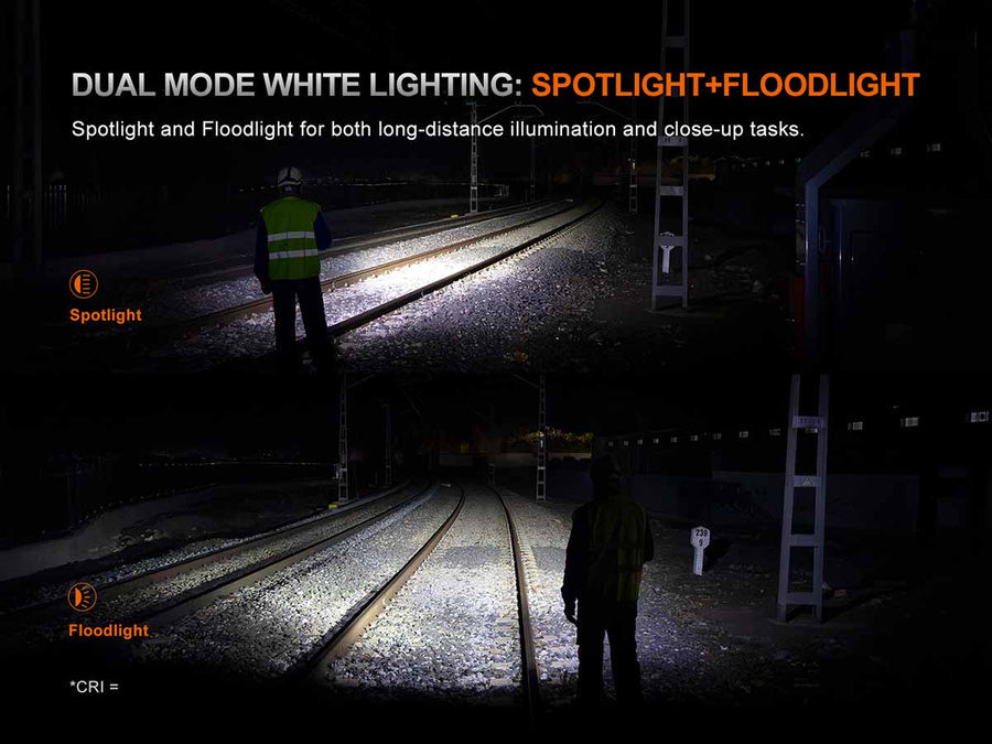 Fenix HM61R V2.0 headlamp beam pattern showing bright white light output