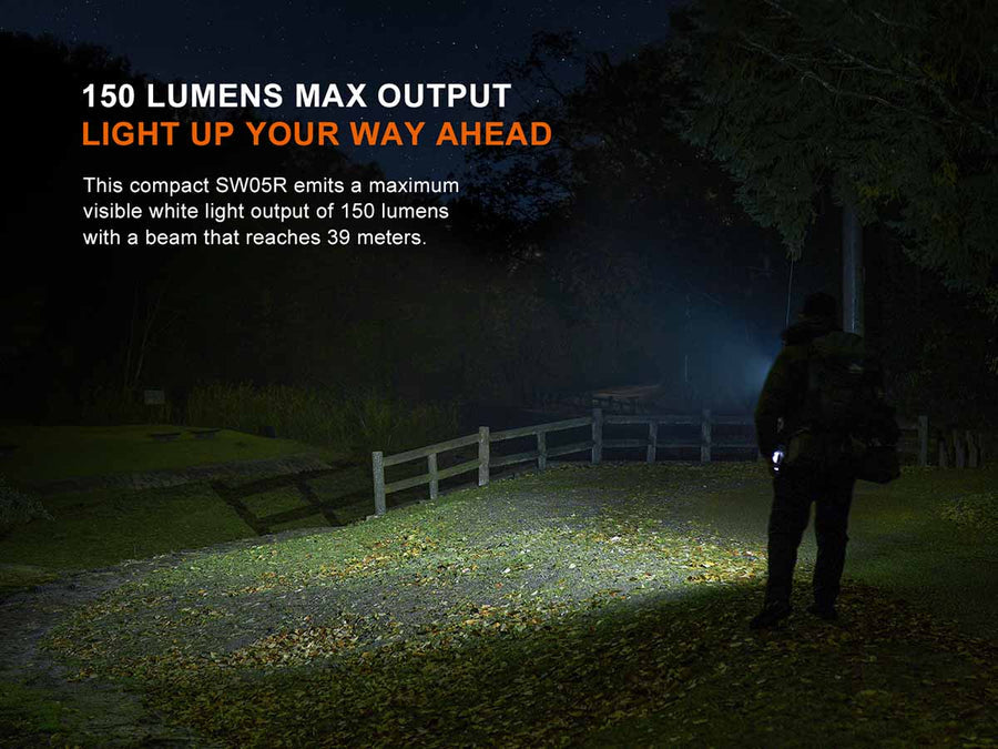 Side profile of Fenix SW05R-RED rechargeable clip-on flashlight
