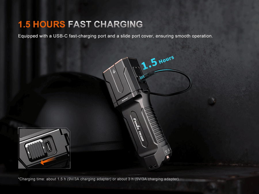 Fenix TK28R USB-C charging cable and spare O-ring accessories displayed