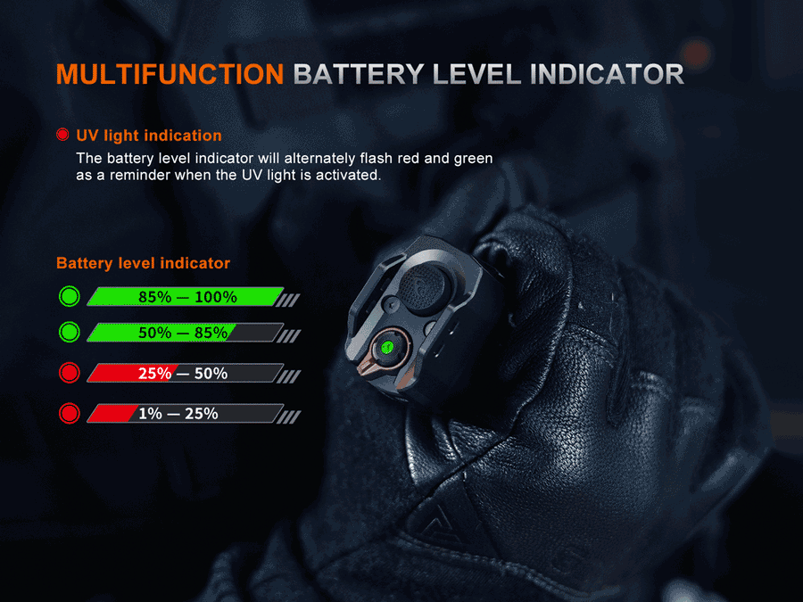 Fenix TK35R 5800 lumen rechargeable tactical flashlight with long beam distance
