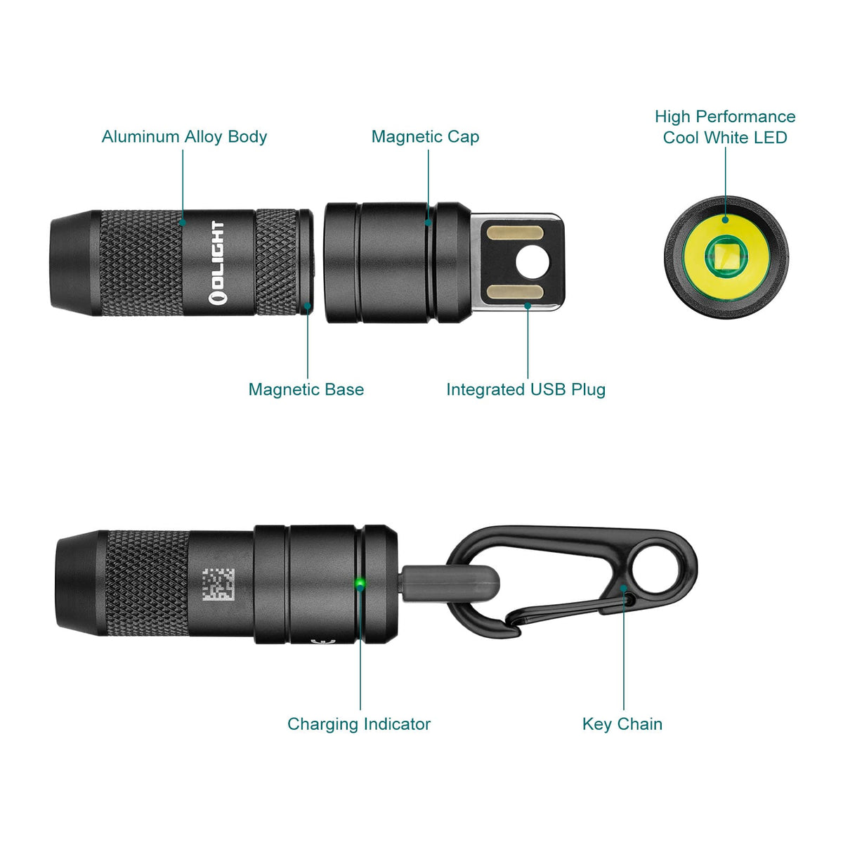 Olight iMini 2 magnetic flashlight attached to a metal surface for hands-free lighting