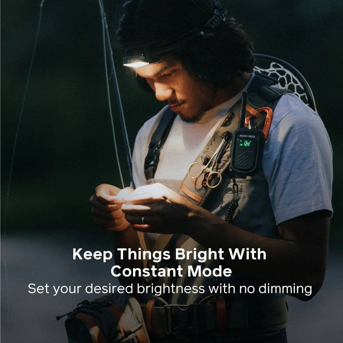 Labeled diagram of the headlamp highlighting key components and features.