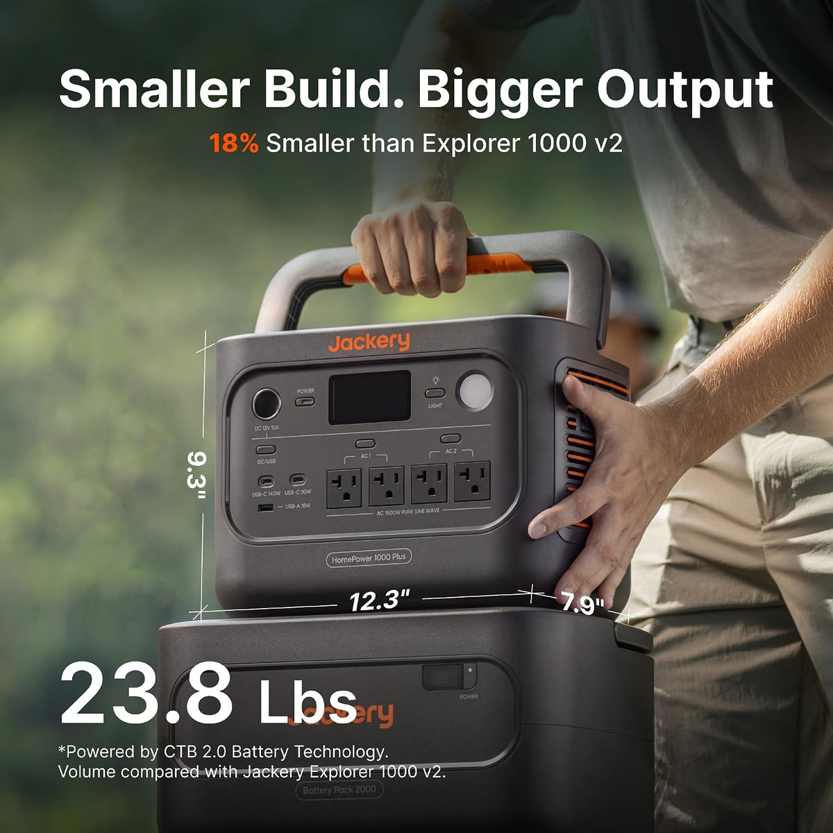 Jackery HomePower 1000 Plus v2 1800W portable power station