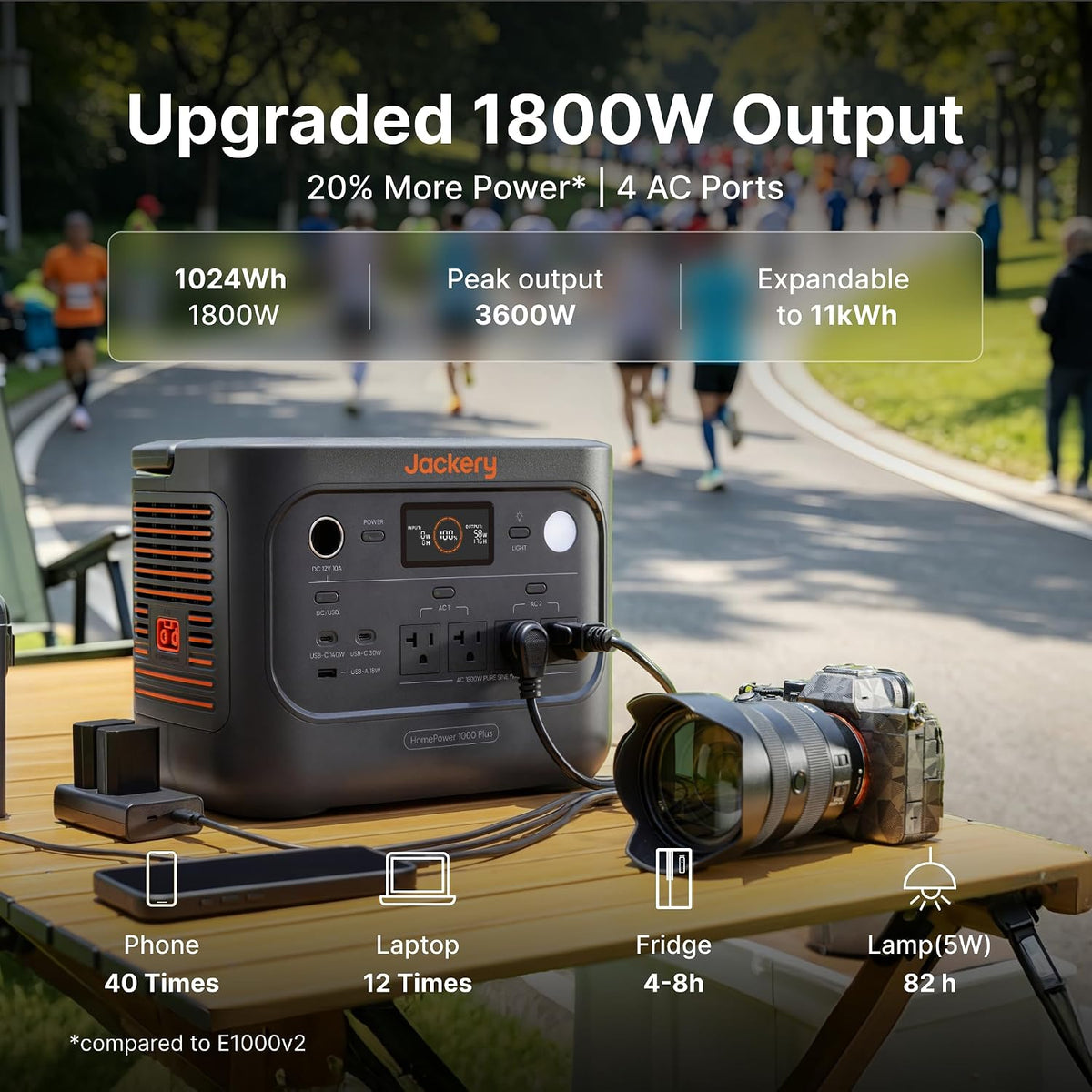 Jackery HomePower 1000 Plus v2 LiFePO4 battery power station