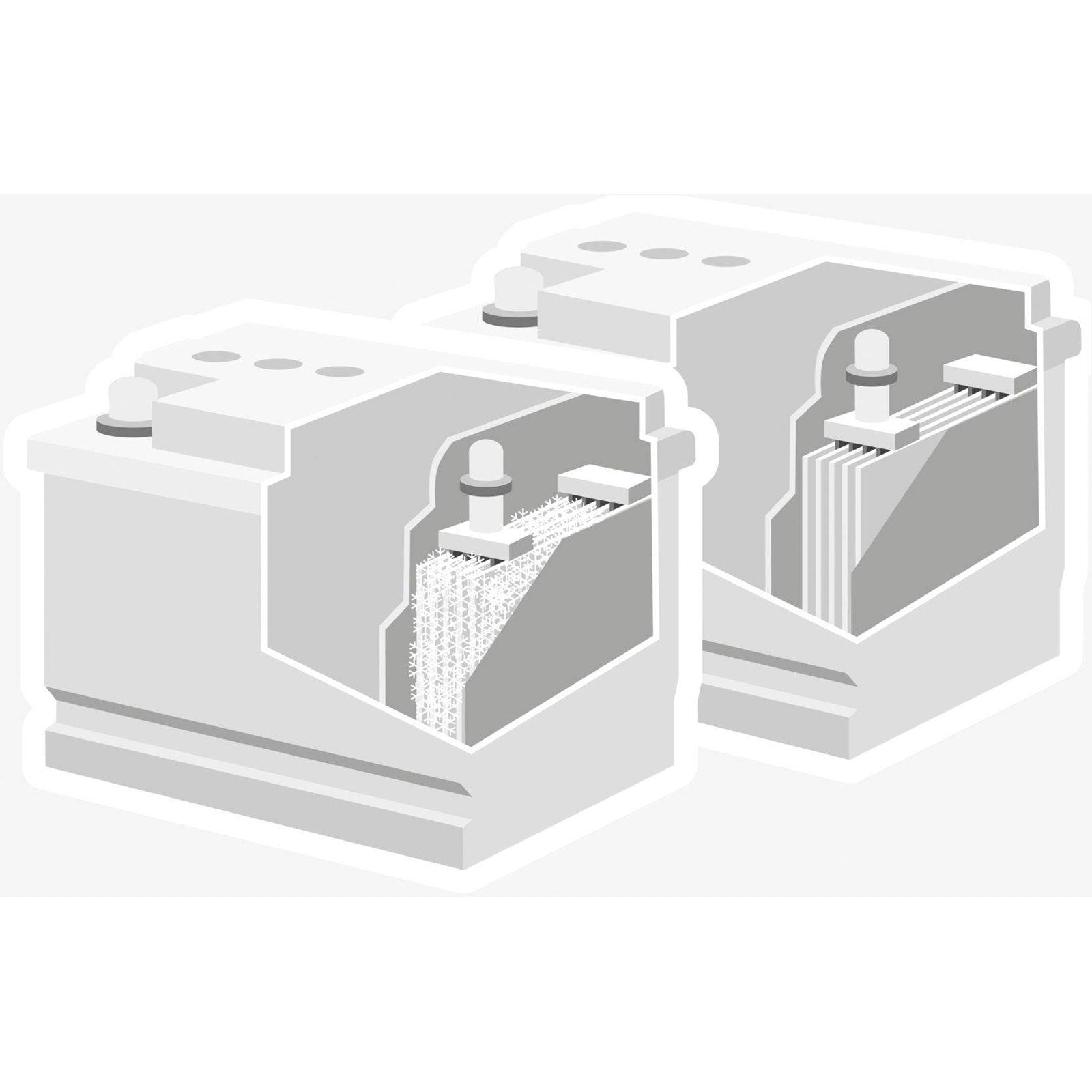 Compact 12V DC transformer for reliable vehicle power supply