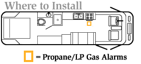 RV LP gas leak detector with audible alarm universal replacement unit