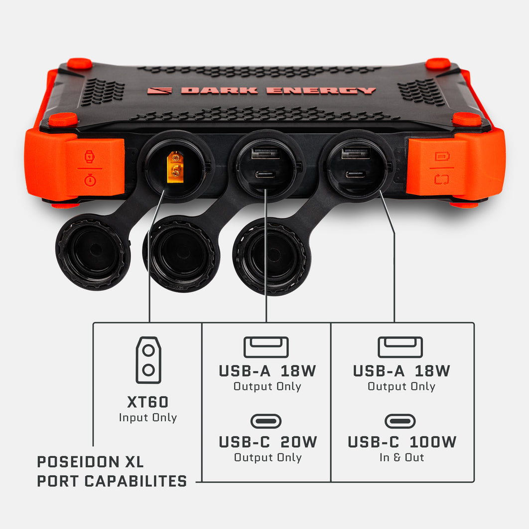 Heavy-duty outdoor power bank built for camping, overlanding, and off-grid adventures