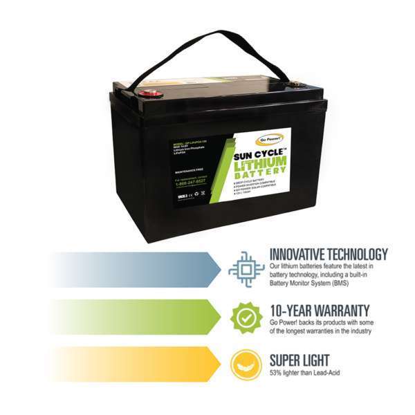 lithium ion battery advantages