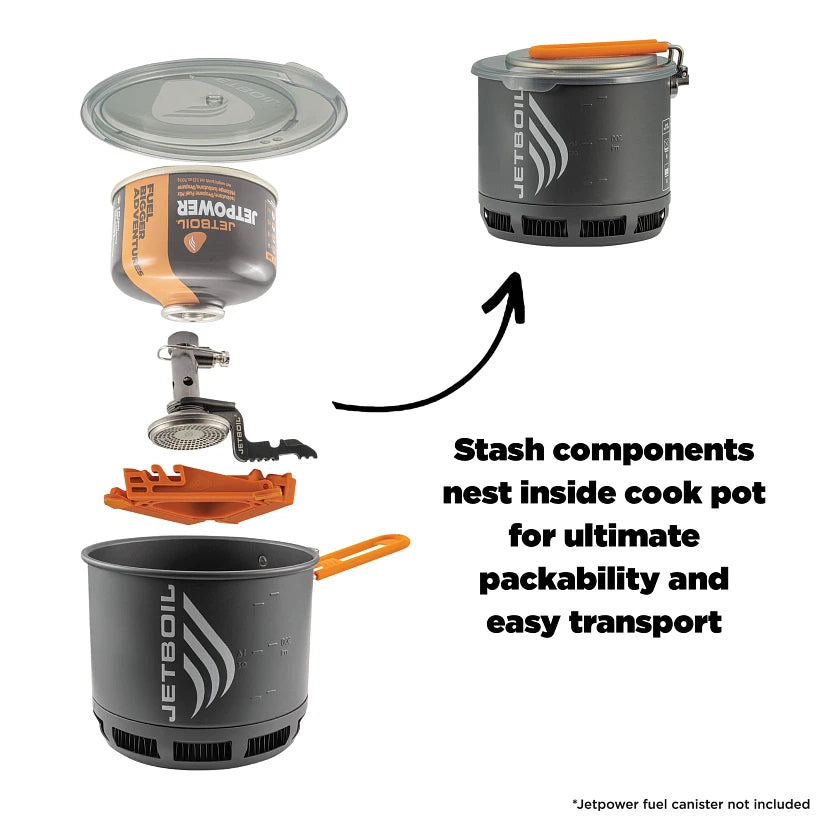 Jetboil stash how to