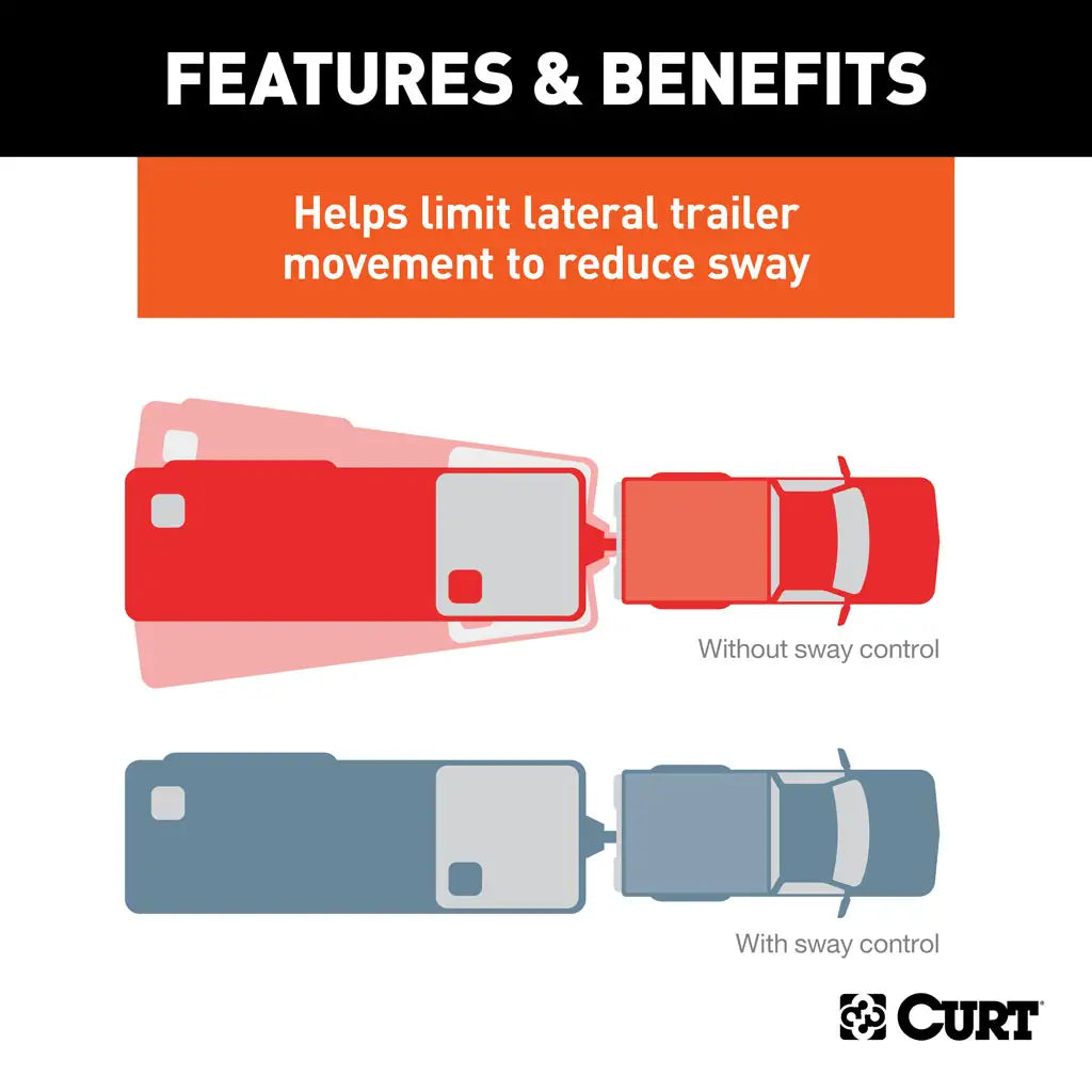 Heavy-duty CURT TruTrack sway control hitch for campers, car haulers, and A-frame trailers