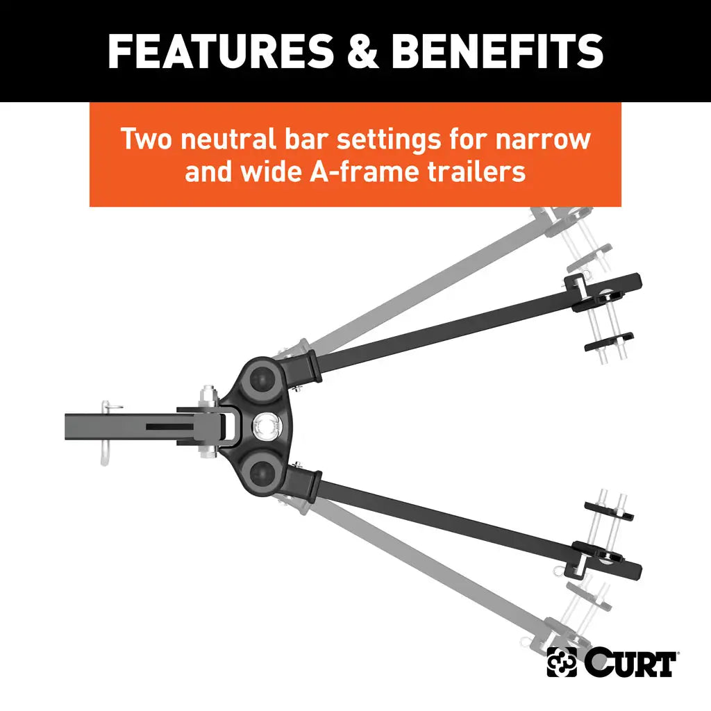 Trailer weight distribution hitch with four-point sway control and carbide black powder coat finish