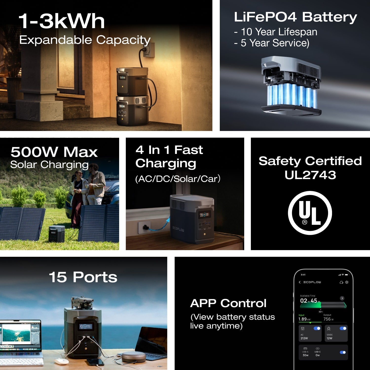 Portable battery generator powering home appliances during a blackout